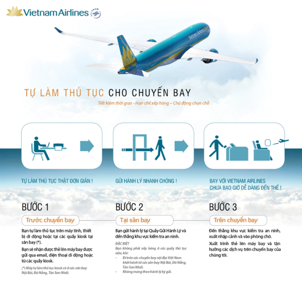 check in online Vietnam Airlines 