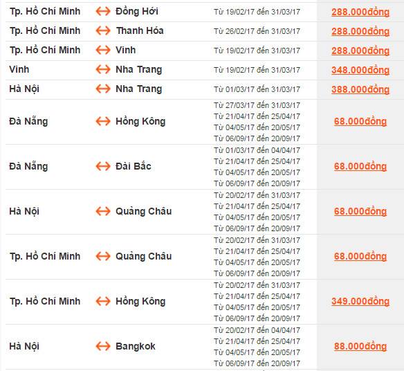 BẢNG GIÁ VÉ MÁY BAY KHUYẾN MÃI CỦA JETSTAR