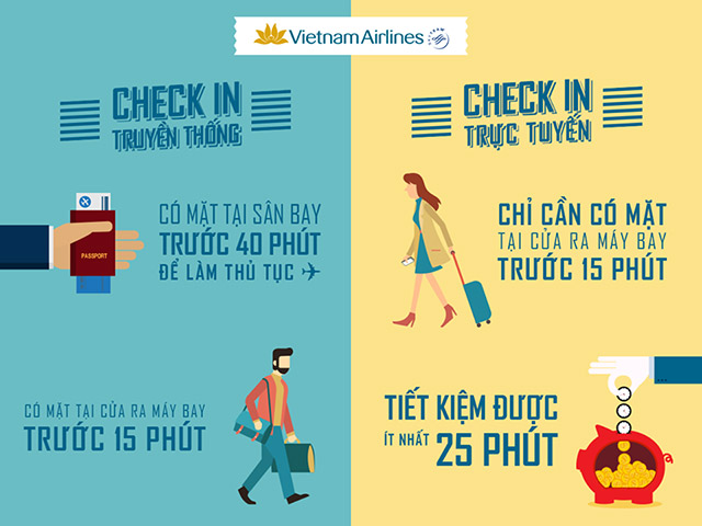 đi máy bay cần giấy tờ gì